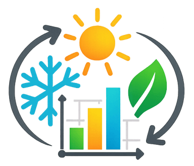 HVAC, Energy & Climate Research
